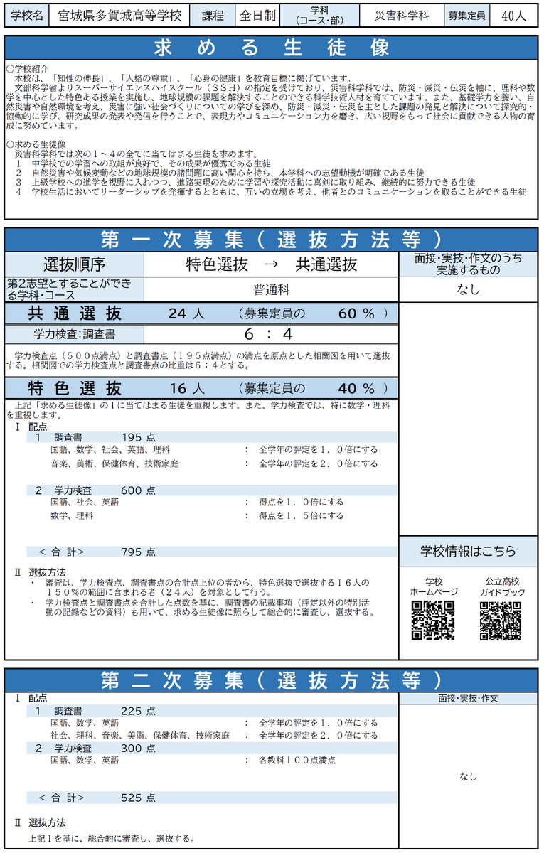 R8_求める生徒像_災害科